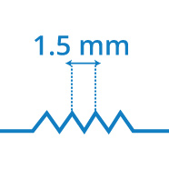 metric threads