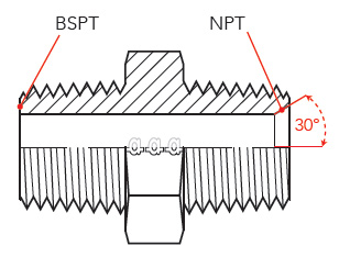 BSPT, roscas cônicas britânicas, conexão cônica, superfície de vedação chanfrada