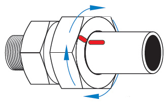 Método de pré-ajuste manual para conexões de tubo DIN de 24°