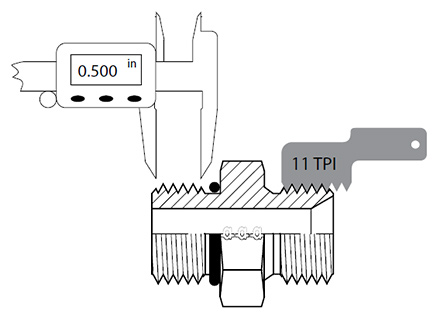 identifying threads, number of threads, thread gauge, thread flanks, thread pitch, thread crests